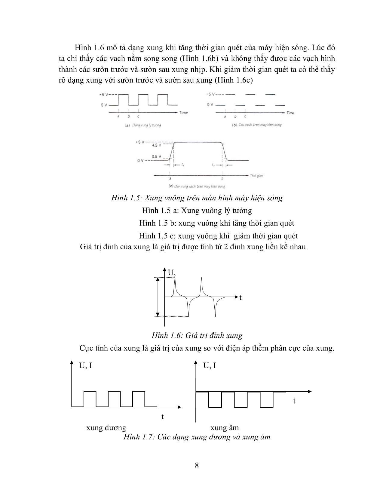 Giáo trình Kỹ thuật xung - số (Mới) trang 8