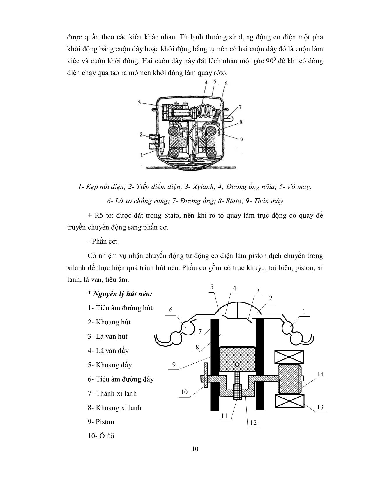 Bài giảng mô đun Thiết bị lạnh gia dụng (Mới nhất) trang 10