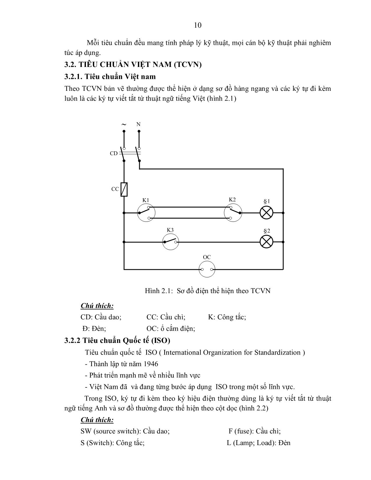 Giáo trình Vẽ điện - Nghề: Điện dân dụng trang 10