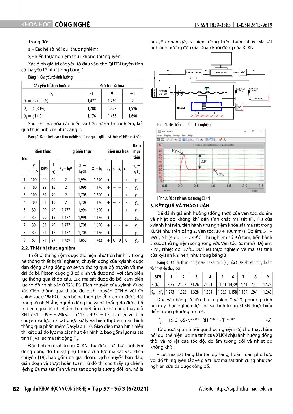 Mô hình ma sát tĩnh của xylanh khí nén trong điều kiện tốc độ dịch chuyển và nhiệt - ẩm không khí thay đổi trang 3