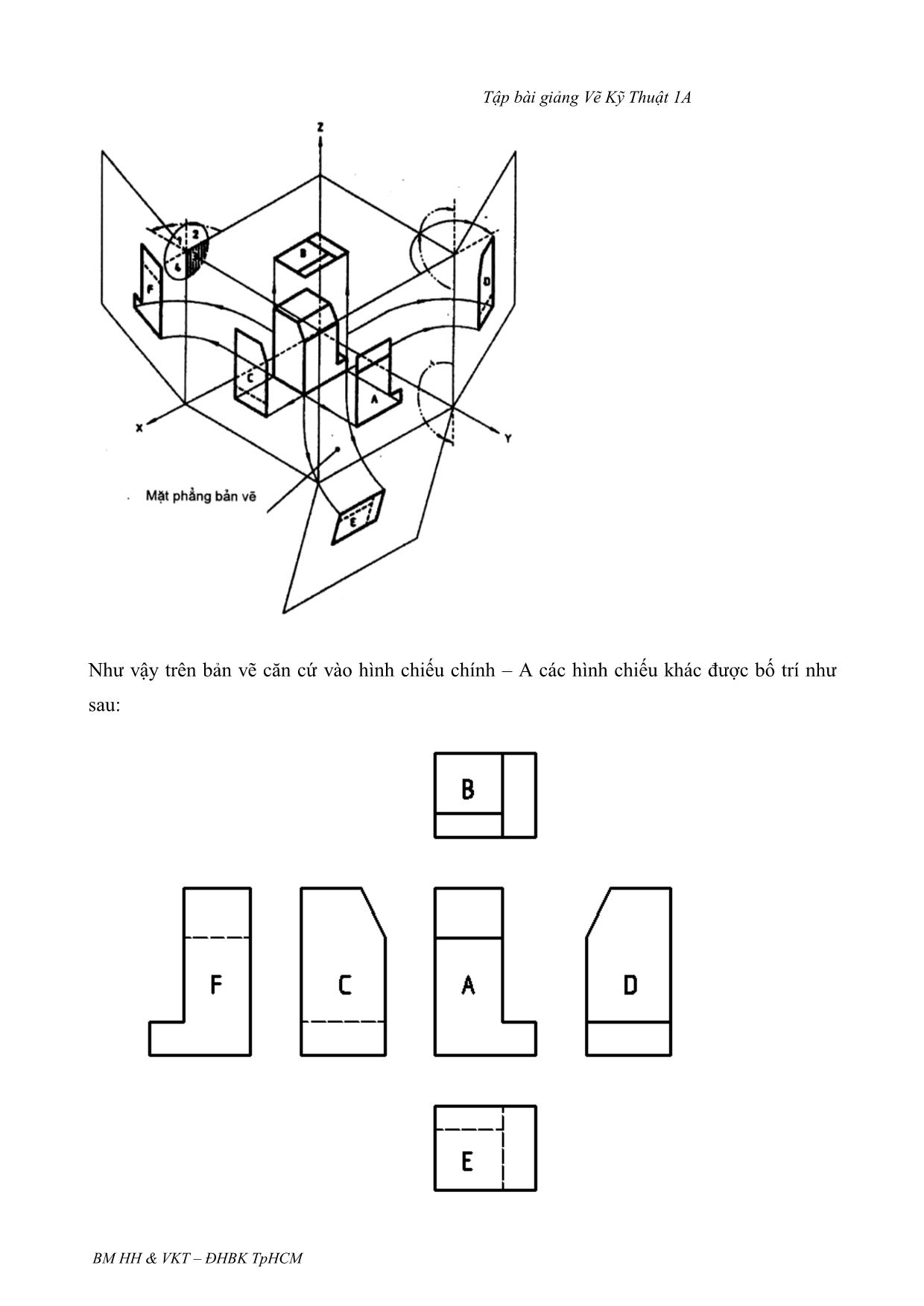 Bài giảng Vẽ kỹ thuật - Chương 6: Hình chiếu vuông góc TCVN 7582:2006 trang 3