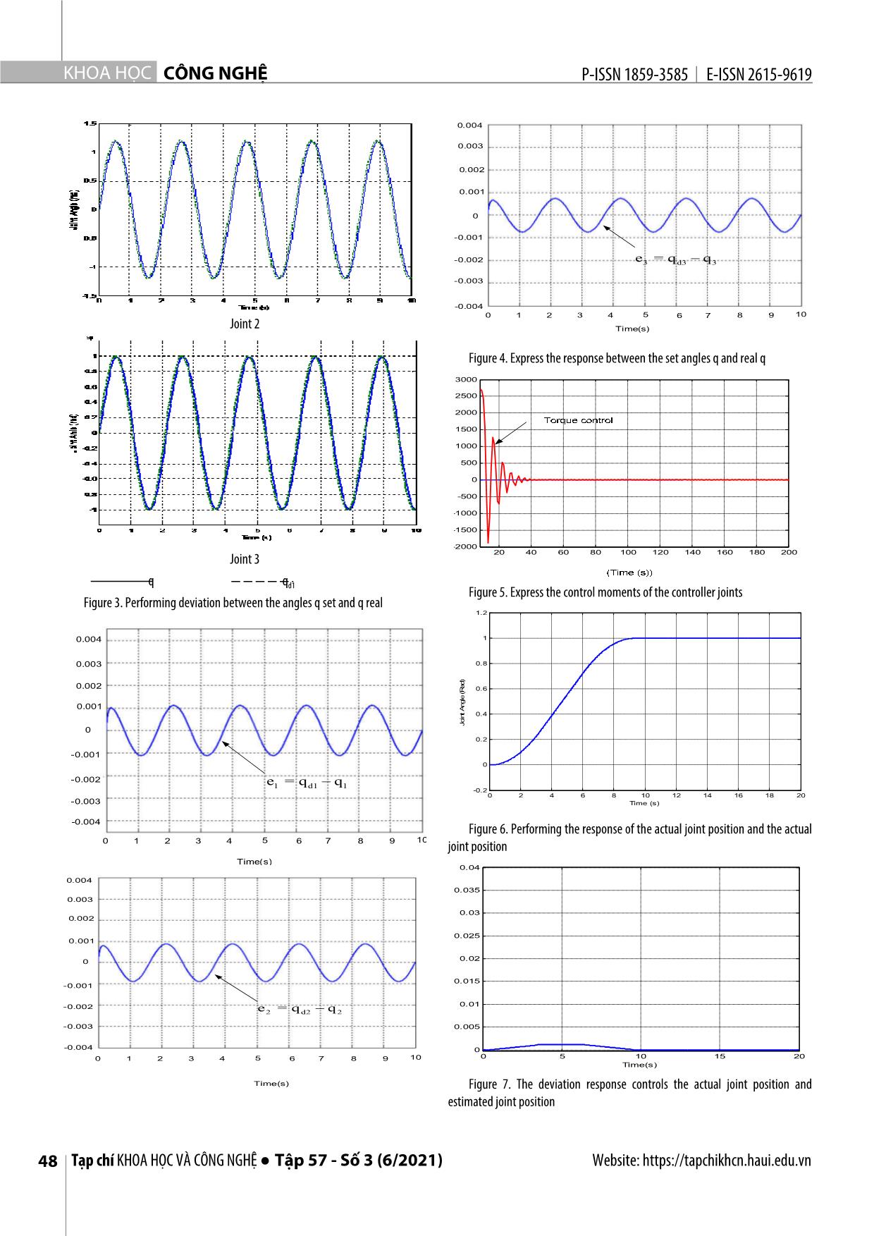 Using the finite - time disturbance observer (FTO) for robotic manipulator Almega 16 trang 5