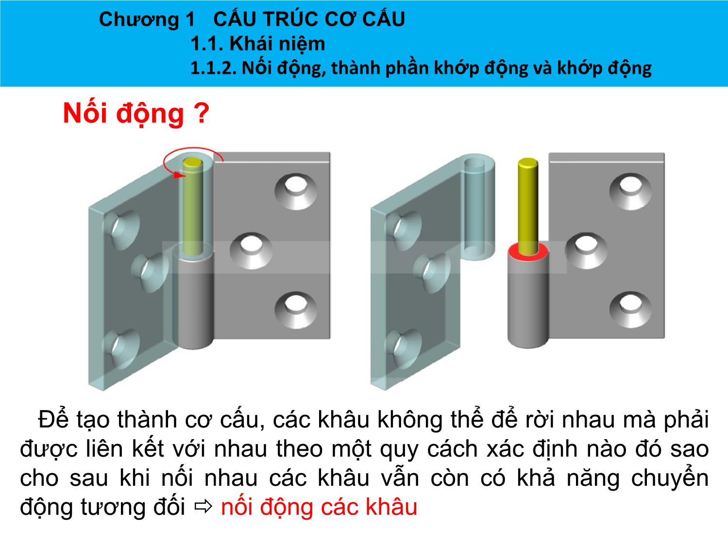 Bài giảng Nguyên lý máy - Chương 1: Cấu trúc cơ cấu - Nguyễn Chí Hưng trang 9
