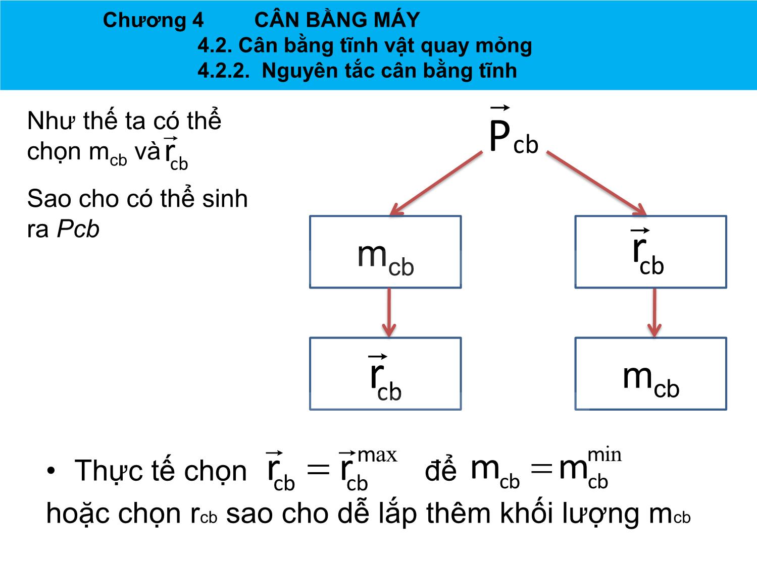 Bài giảng Nguyên lý máy - Chương 4: Cân bằng máy - Nguyễn Chí Hưng trang 9