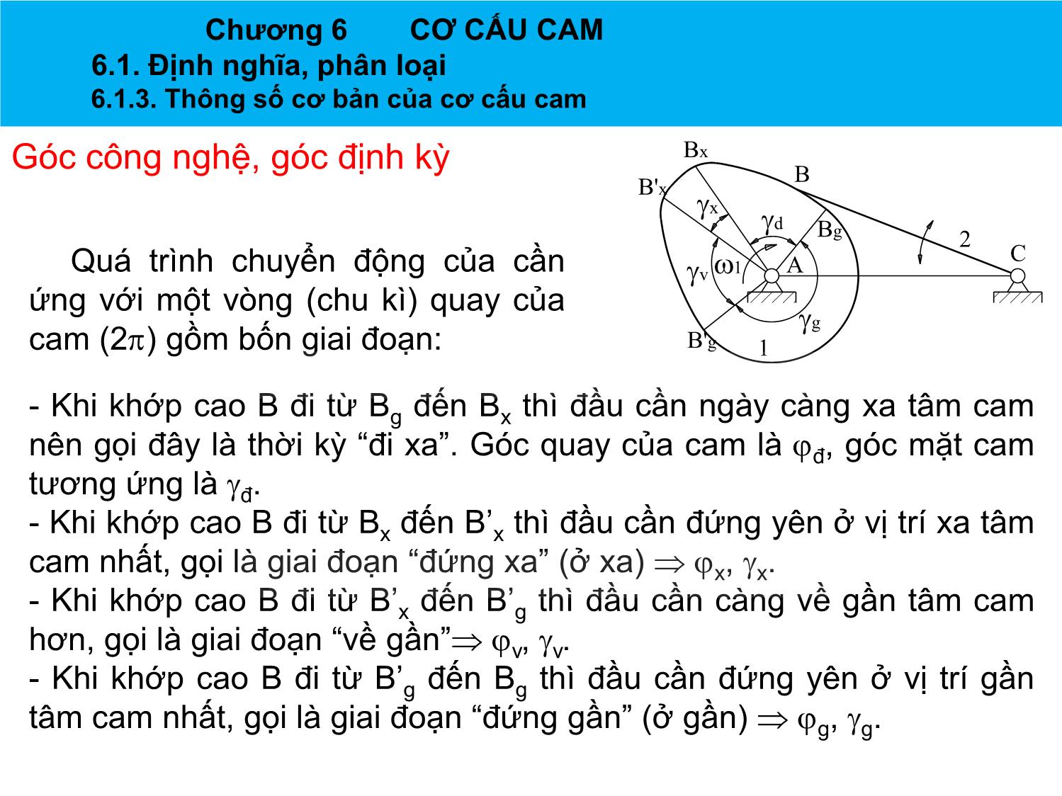 Bài giảng Nguyên lý máy - Chương 6: Cơ cấu CAM - Nguyễn Chí Hưng trang 5