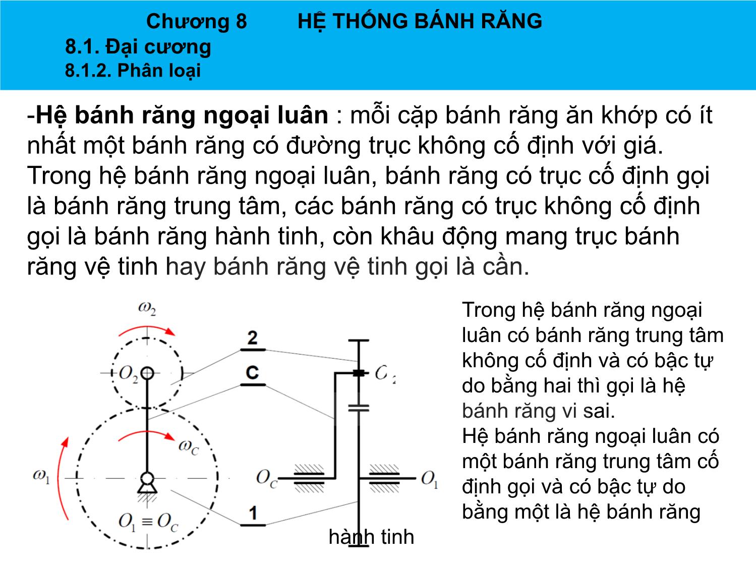 Bài giảng Nguyên lý máy - Chương 8: Hệ thống bánh răng - Nguyễn Chí Hưng trang 4