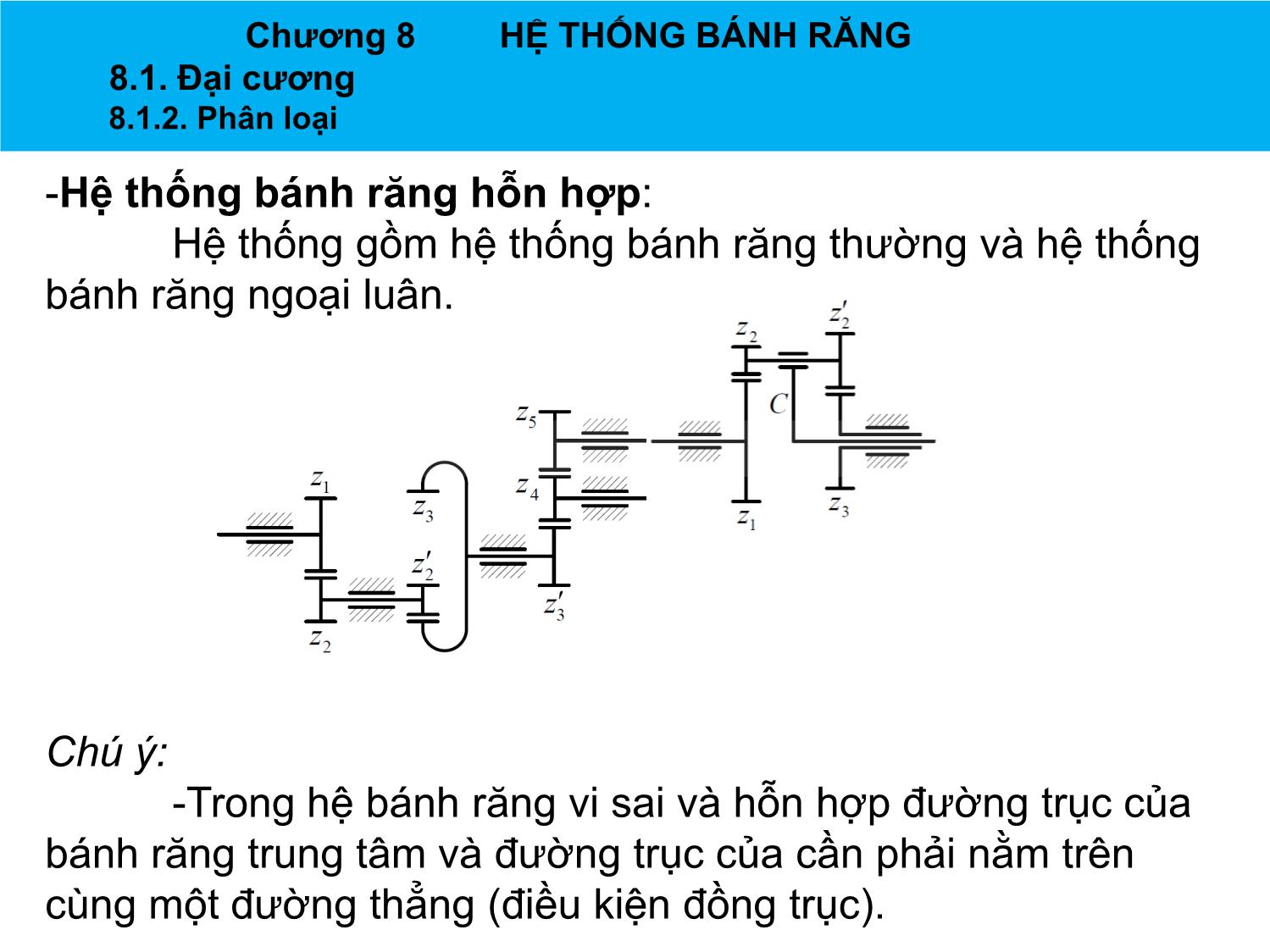 Bài giảng Nguyên lý máy - Chương 8: Hệ thống bánh răng - Nguyễn Chí Hưng trang 5