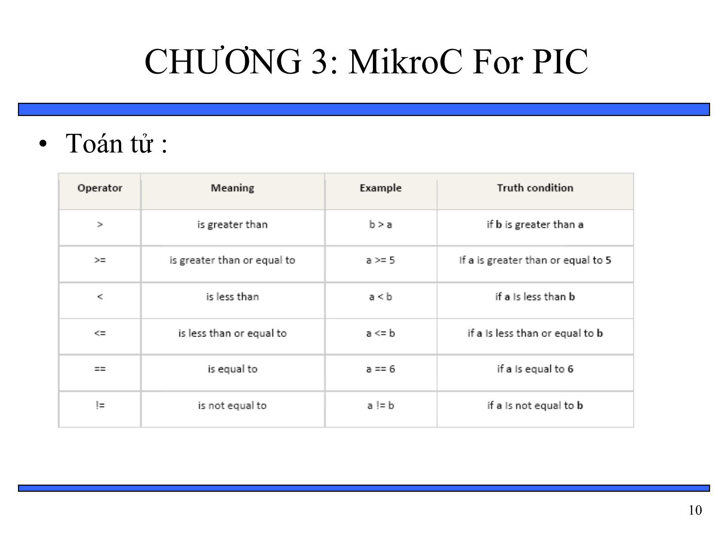 Bài giảng Thiết kế hệ thống nhúng - Chương 3: MikroC For PIC trang 10