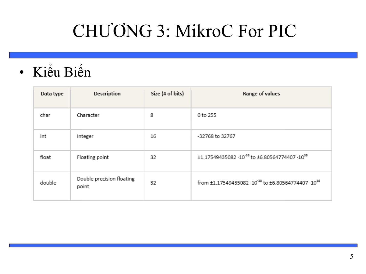 Bài giảng Thiết kế hệ thống nhúng - Chương 3: MikroC For PIC trang 5