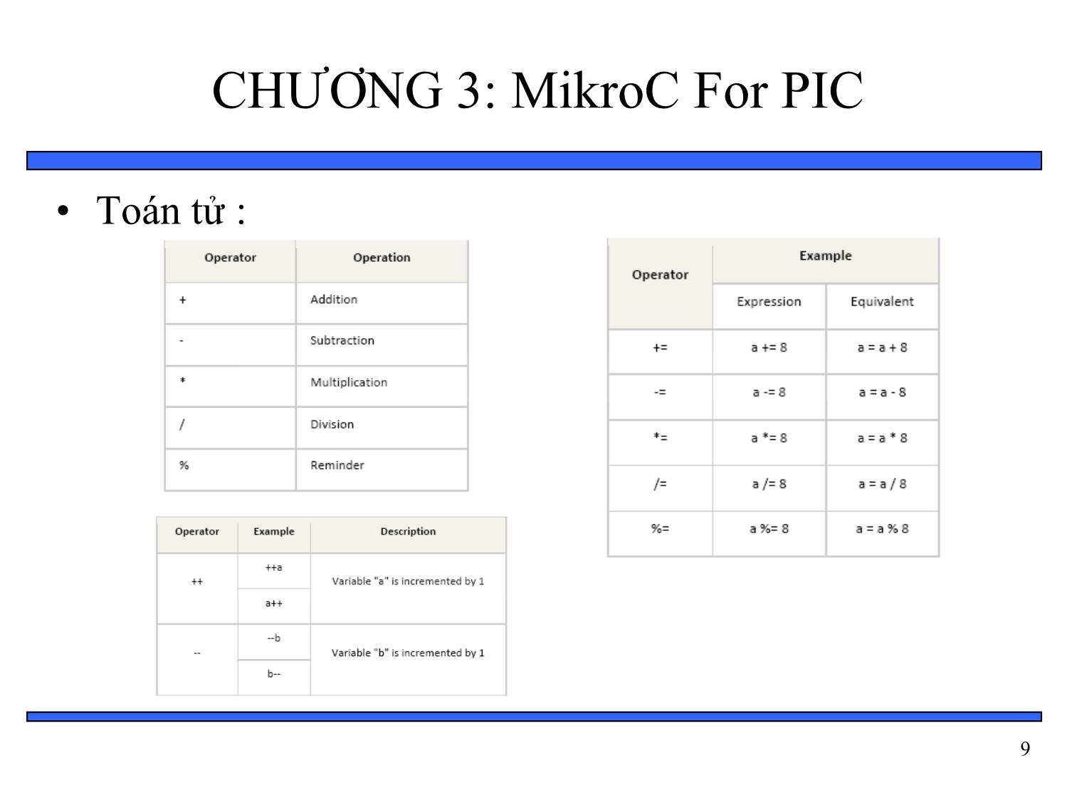 Bài giảng Thiết kế hệ thống nhúng - Chương 3: MikroC For PIC trang 9