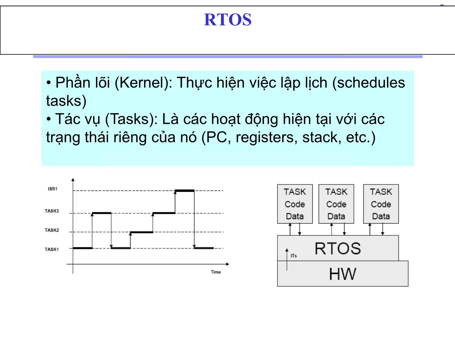 Bài giảng Thiết kế hệ thống nhúng - Chương 5: RTOS Hệ điều hành thời gian thực - Bài 9: RTOS và Kỹ thuật lập lịch trang 2
