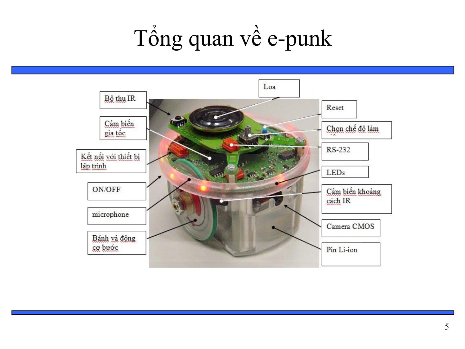 Bài giảng Thiết kế hệ thống nhúng - Chương 6: Tổng hợp phần cứng và phần mềm - Bài 10: Ví dụ về hệ thống nhúng mobile robot trang 5