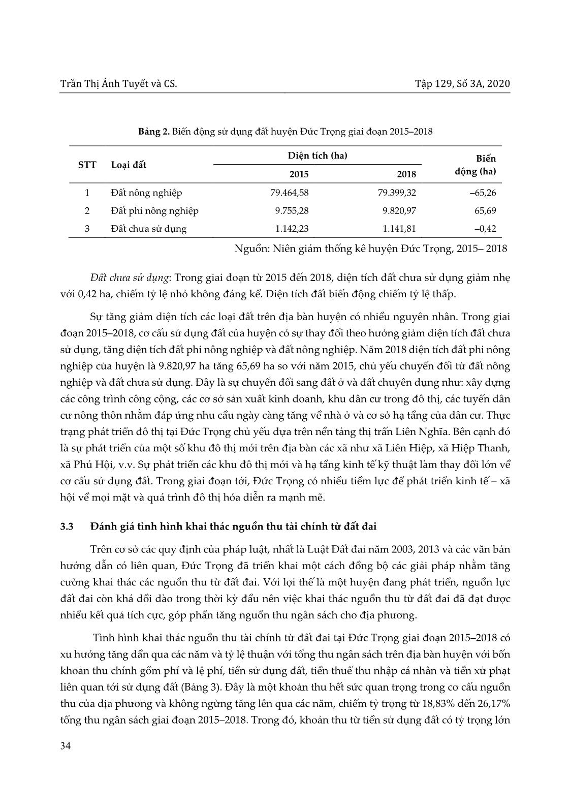 Tình hình khai thác nguồn thu tài chính từ đất đai tại huyện Đức Trọng, tỉnh Lâm Đồng trang 4