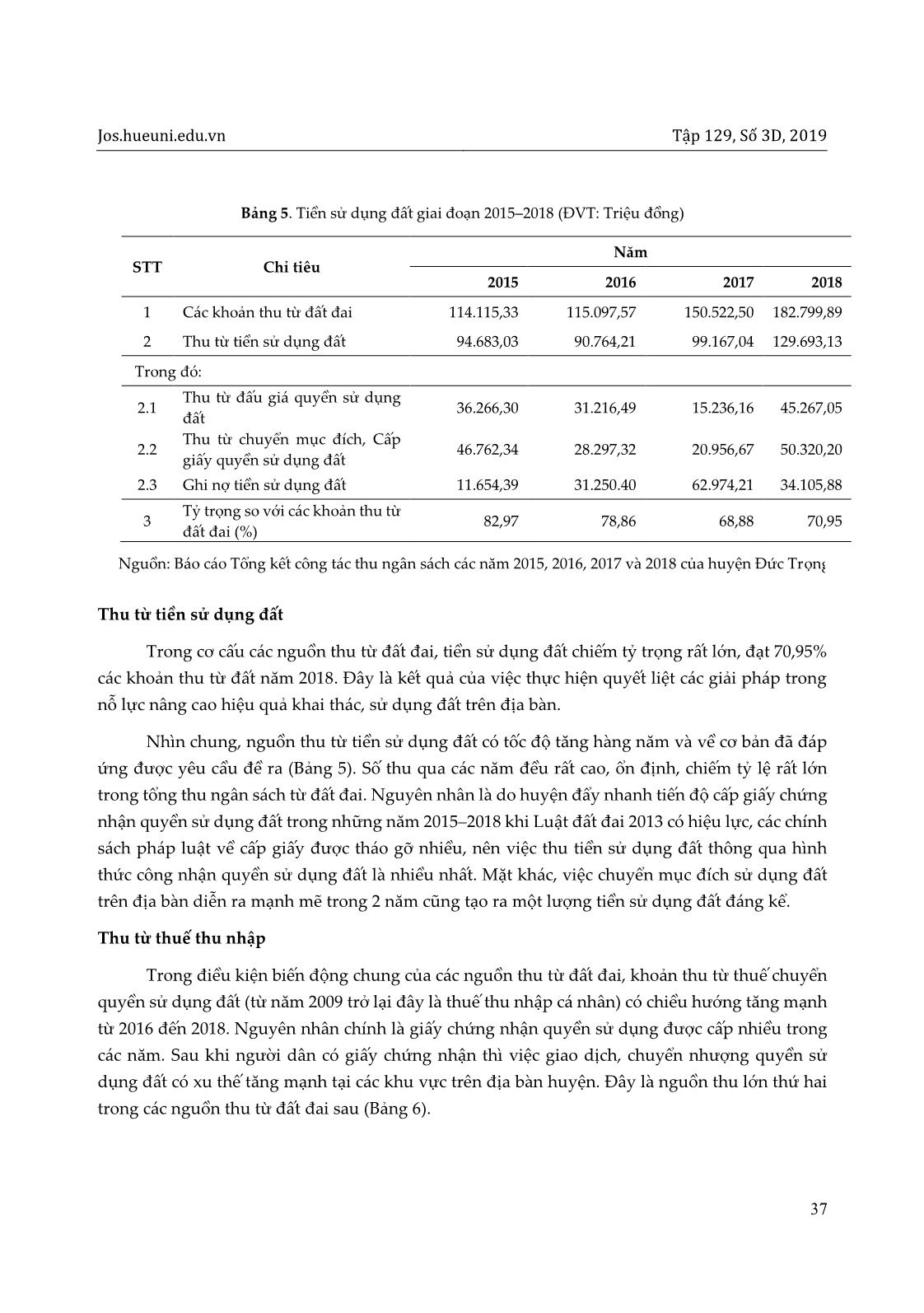 Tình hình khai thác nguồn thu tài chính từ đất đai tại huyện Đức Trọng, tỉnh Lâm Đồng trang 7