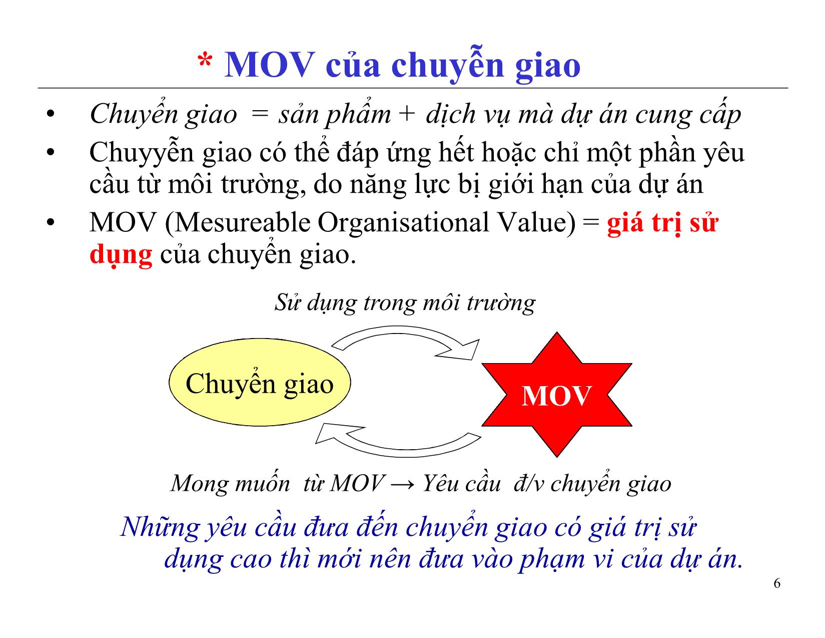 Bài giảng Quản lý dự án phần mềm - Chương 5: Quản lý phạm vi - Nguyễn Anh Hào trang 6