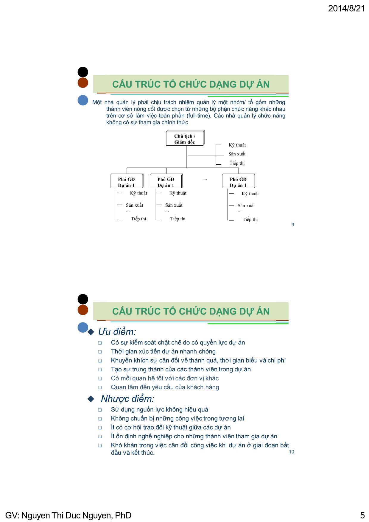 Bài giảng Quản lý dự án - Chương 3: Tổ chức dự án & các vấn đề trong quản lý dự án - Nguyễn Thị Đức Nguyên trang 5