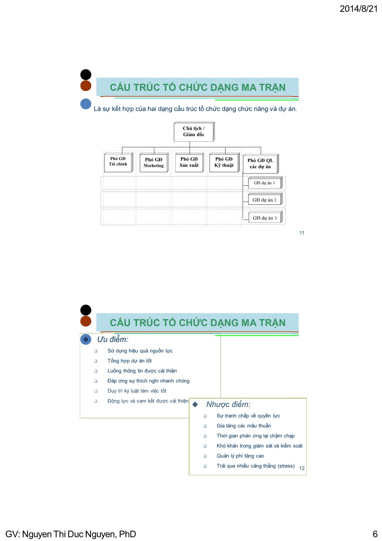 Bài giảng Quản lý dự án - Chương 3: Tổ chức dự án & các vấn đề trong quản lý dự án - Nguyễn Thị Đức Nguyên trang 6