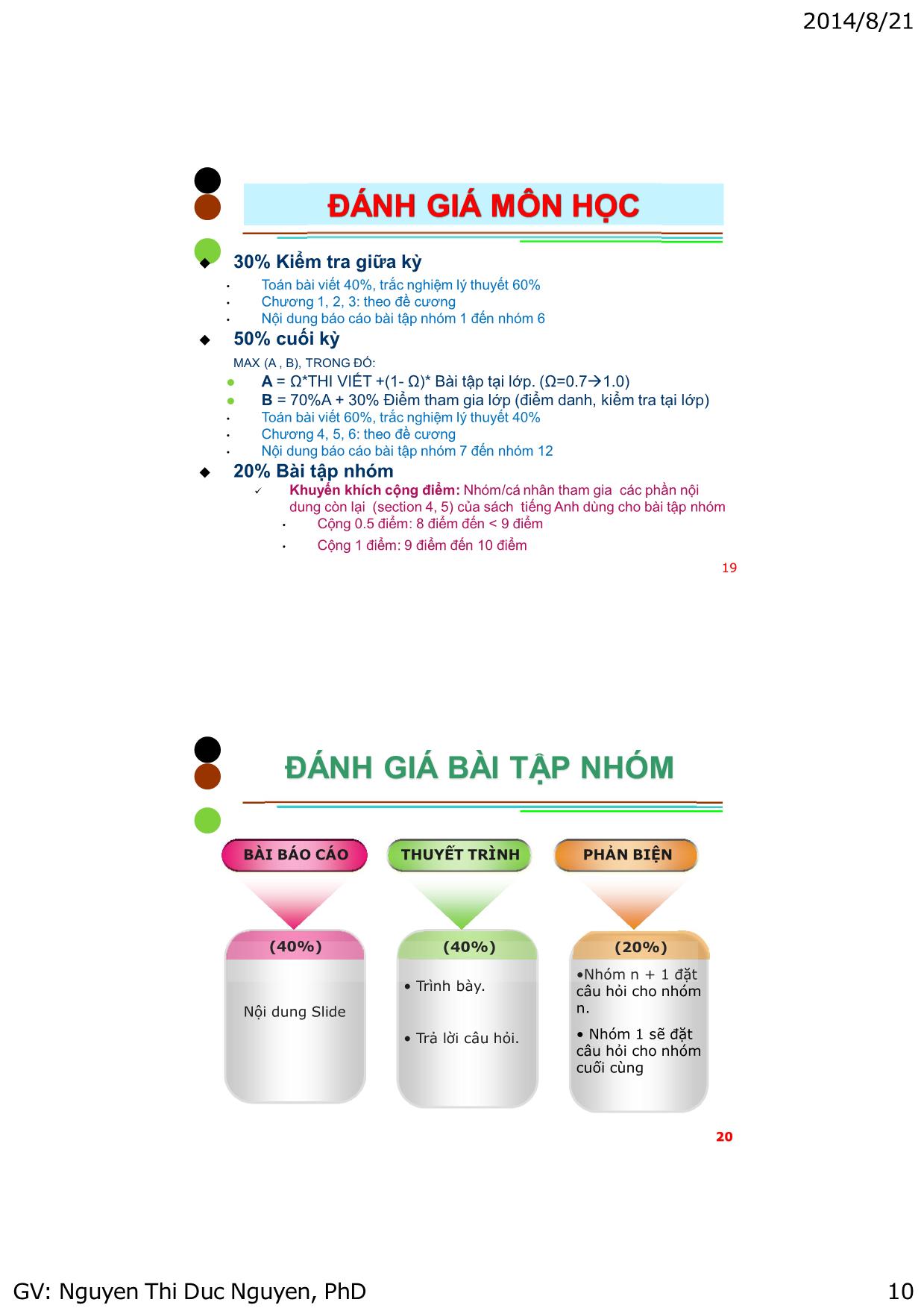 Bài giảng Quản lý dự án công nghệ thông tin - Chương mở đầu: Giới thiệu môn học - Nguyễn Thị Đức Nguyên trang 10