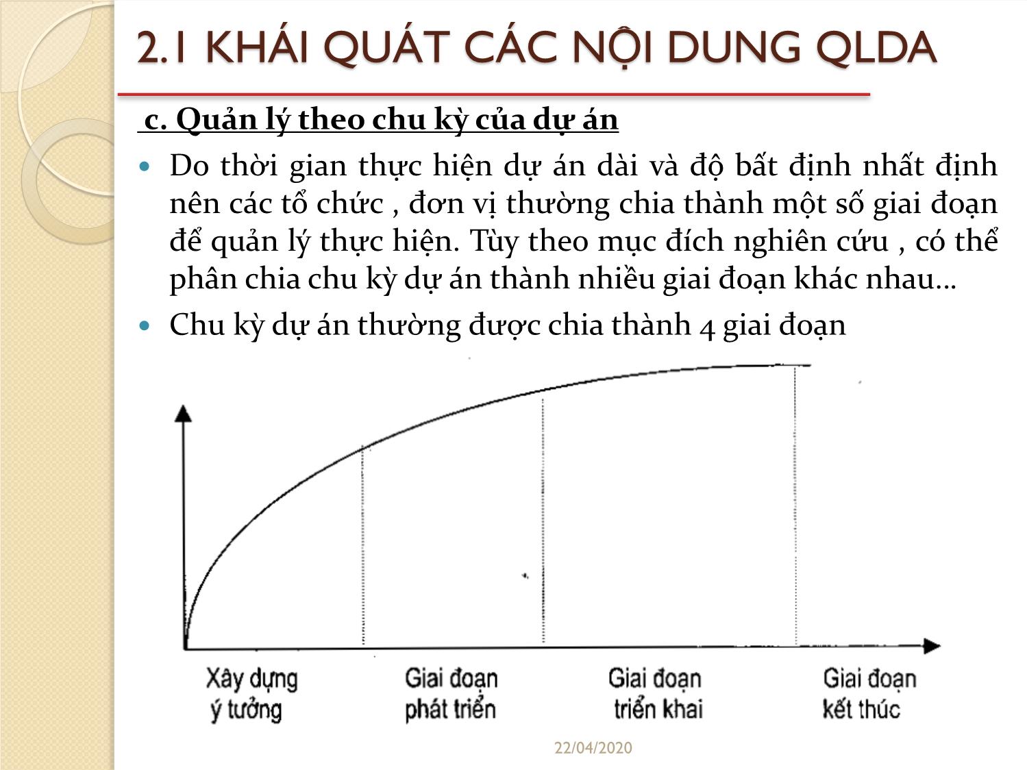 Bài giảng Quản lý dự án - Chương 2: Các nội dung cơ bản của quản lý dự án - Đỗ Văn Chính trang 6