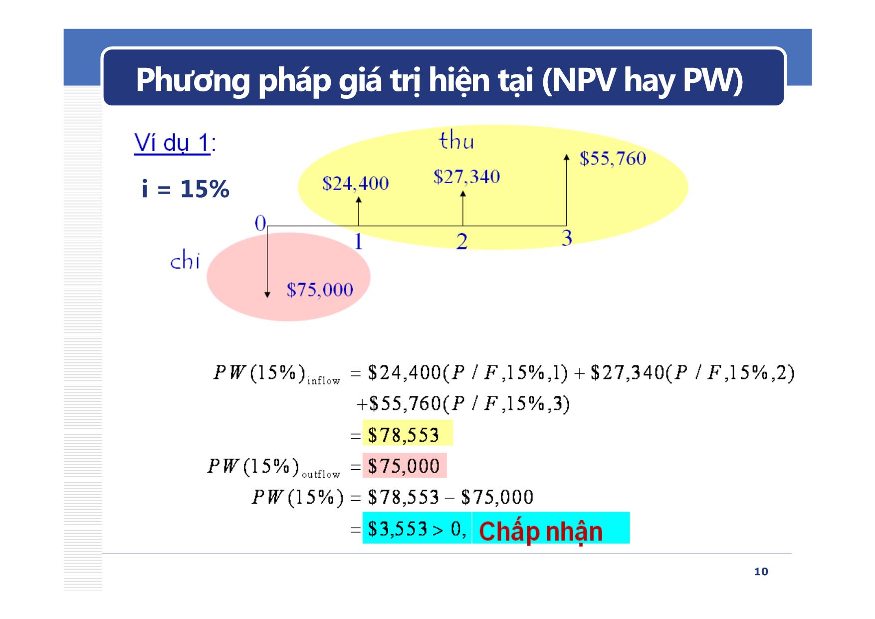 Bài giảng Lập và phân tích dự án cho kỹ sư - Chương 3: Phân tích phương án theo giá trị tương đương - Nguyễn Ngọc Bình Phương trang 10