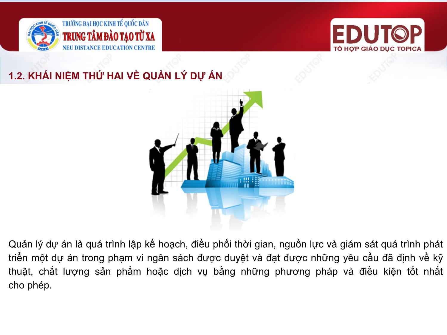Bài giảng Lập và quản lý dự án đầu tư - Bài 4: Tổng quan về quản lý dự án - Nguyễn Hồng Minh trang 10
