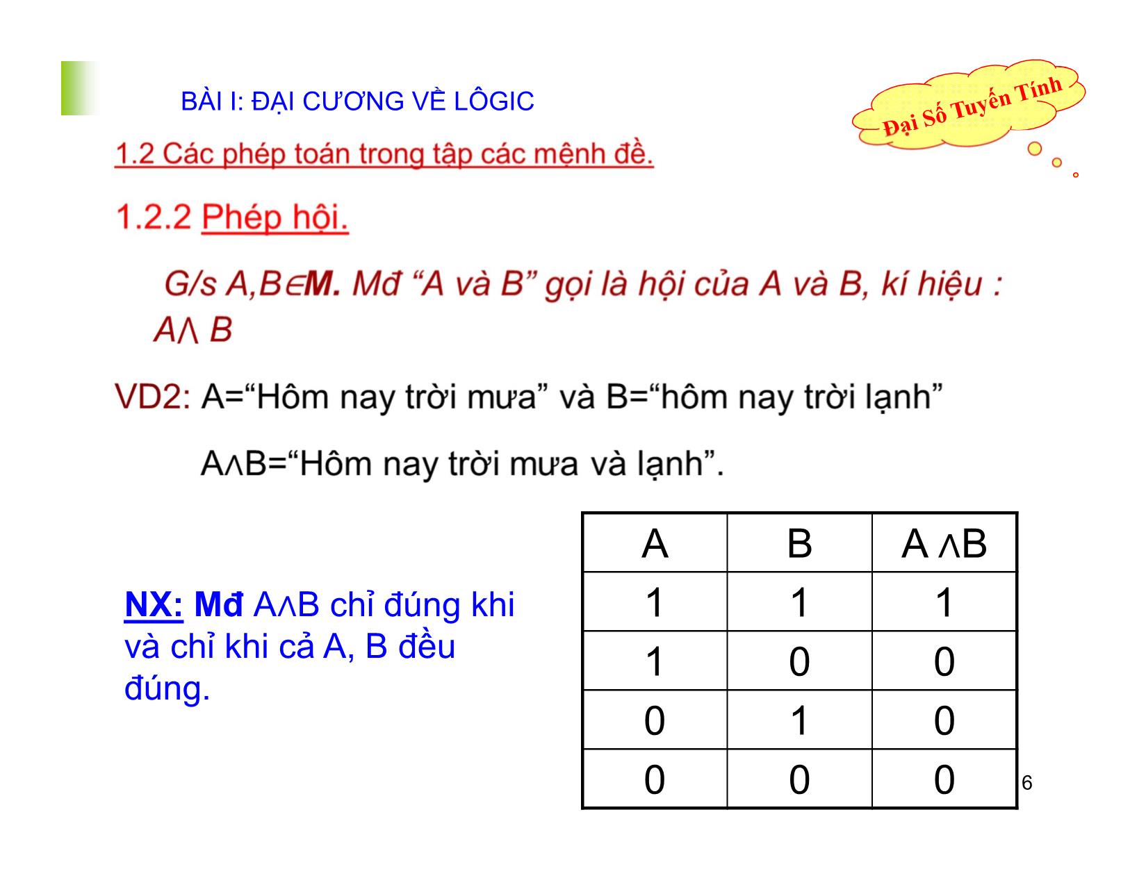 Bài giảng Đại số tuyến tính - Chương I: Logic. Tập hợp. Ánh xạ. Số phức - Nguyễn Hải Sơn trang 6