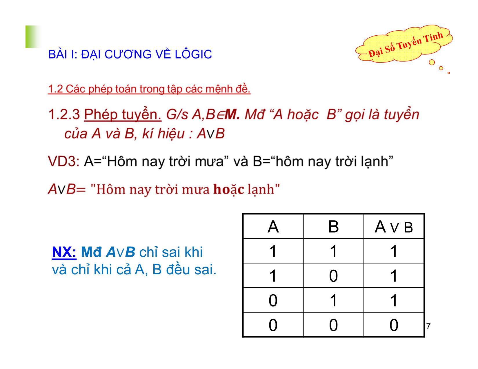 Bài giảng Đại số tuyến tính - Chương I: Logic. Tập hợp. Ánh xạ. Số phức - Nguyễn Hải Sơn trang 7