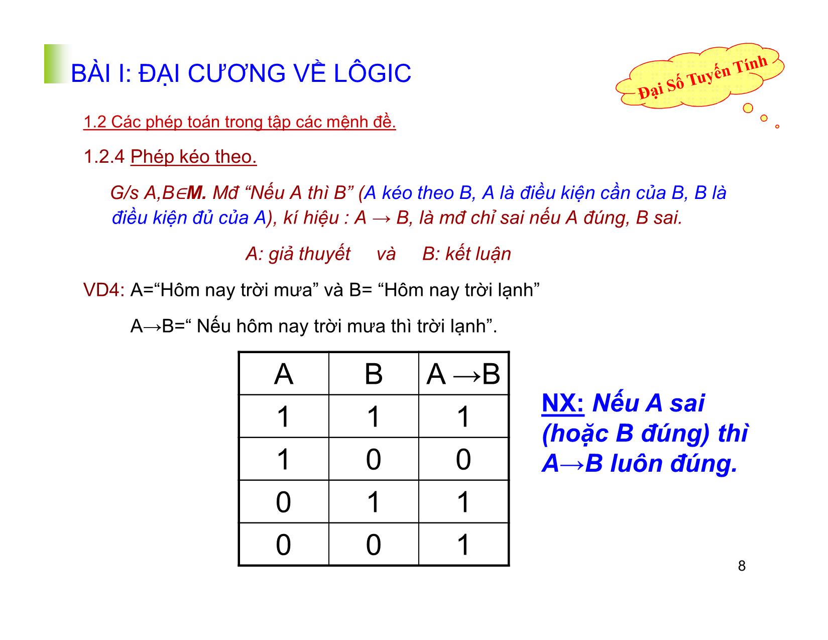 Bài giảng Đại số tuyến tính - Chương I: Logic. Tập hợp. Ánh xạ. Số phức - Nguyễn Hải Sơn trang 8