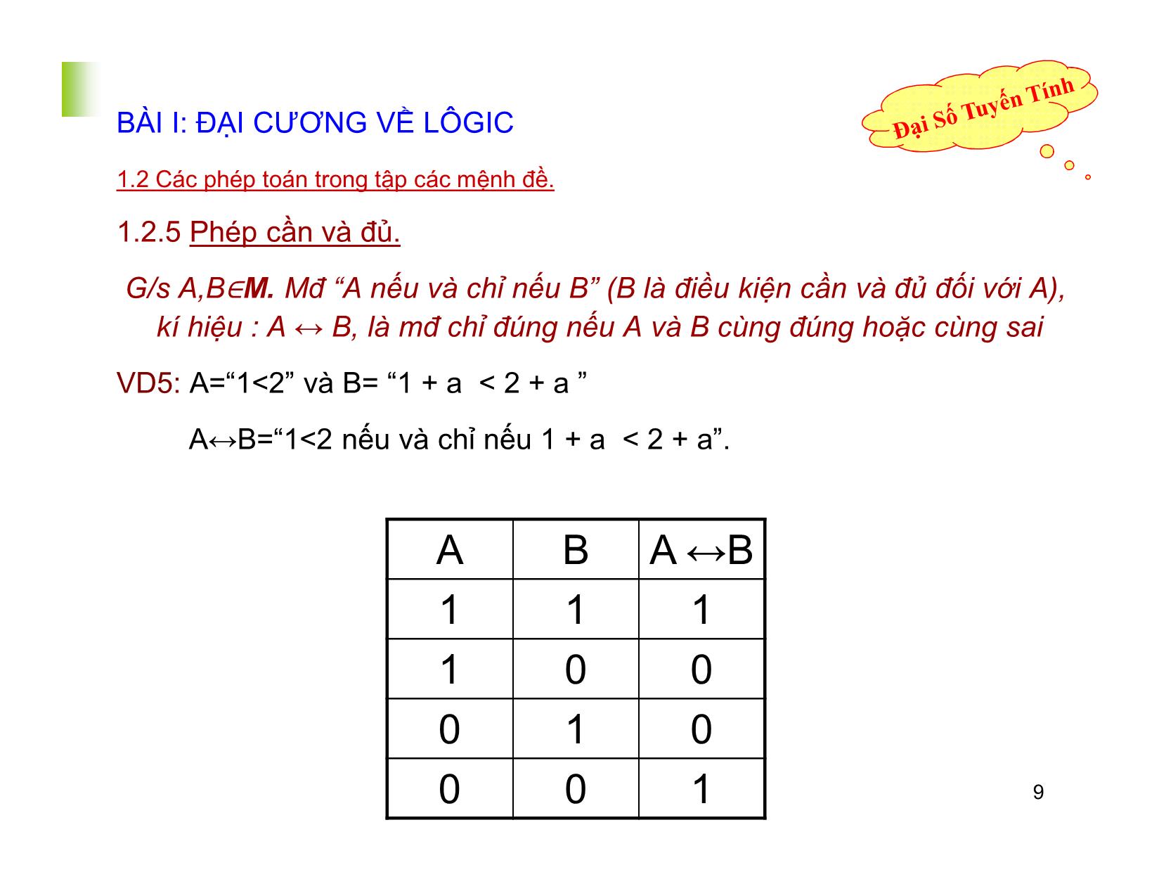 Bài giảng Đại số tuyến tính - Chương I: Logic. Tập hợp. Ánh xạ. Số phức - Nguyễn Hải Sơn trang 9