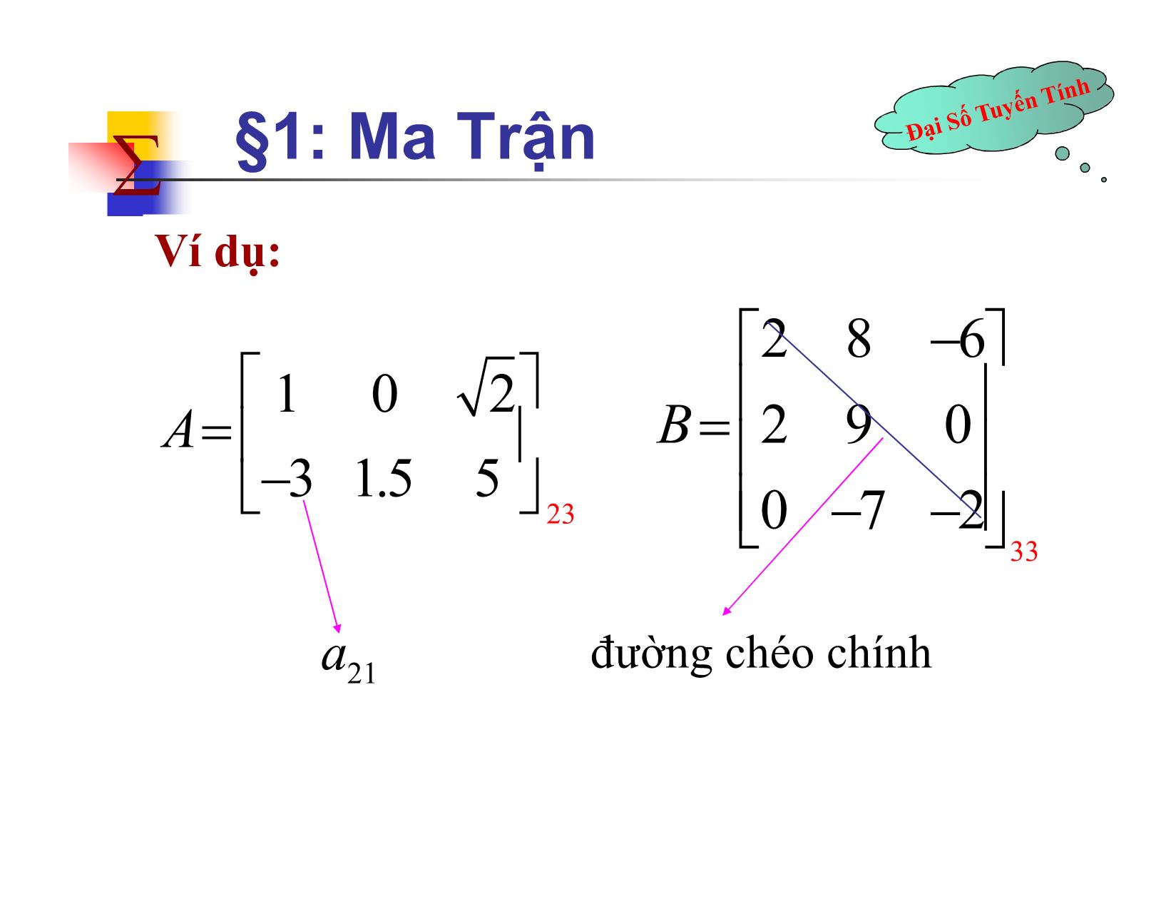 Bài giảng Đại số tuyến tính - Chương II: Ma trận. Định thức. Hệ phương trình tuyến tính - Bài 1: Ma trận - Nguyễn Hải Sơn trang 5