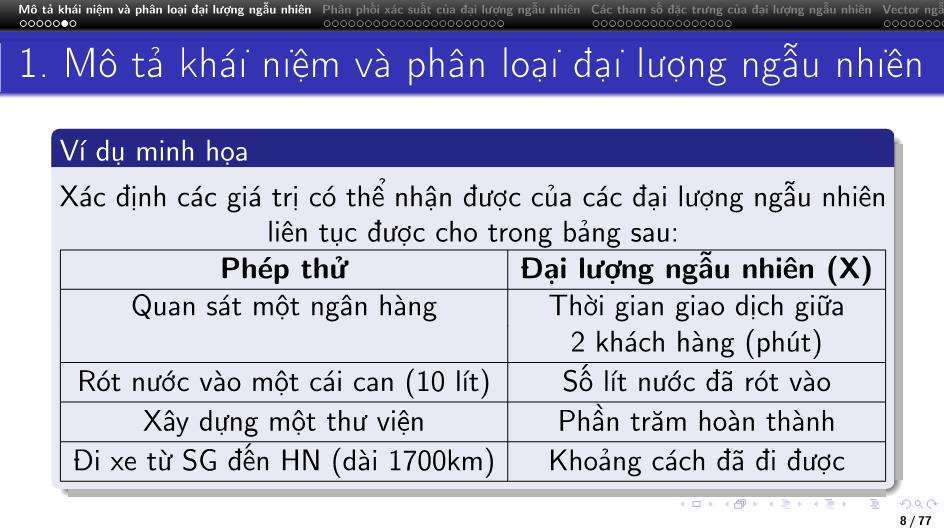 Bài giảng Lý thuyết xác suất - Chương 2: Đại lượng ngẫu nhiên và quy luật phân phối xác suất trang 8