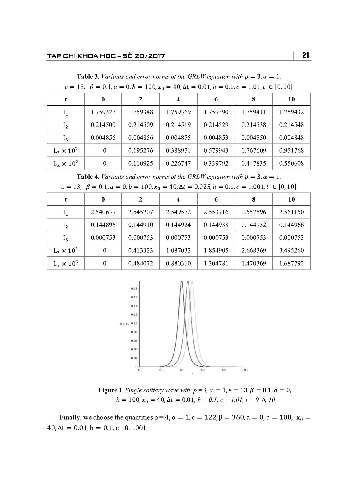 Application of the collocation method with B-spline to the grlw equation trang 7