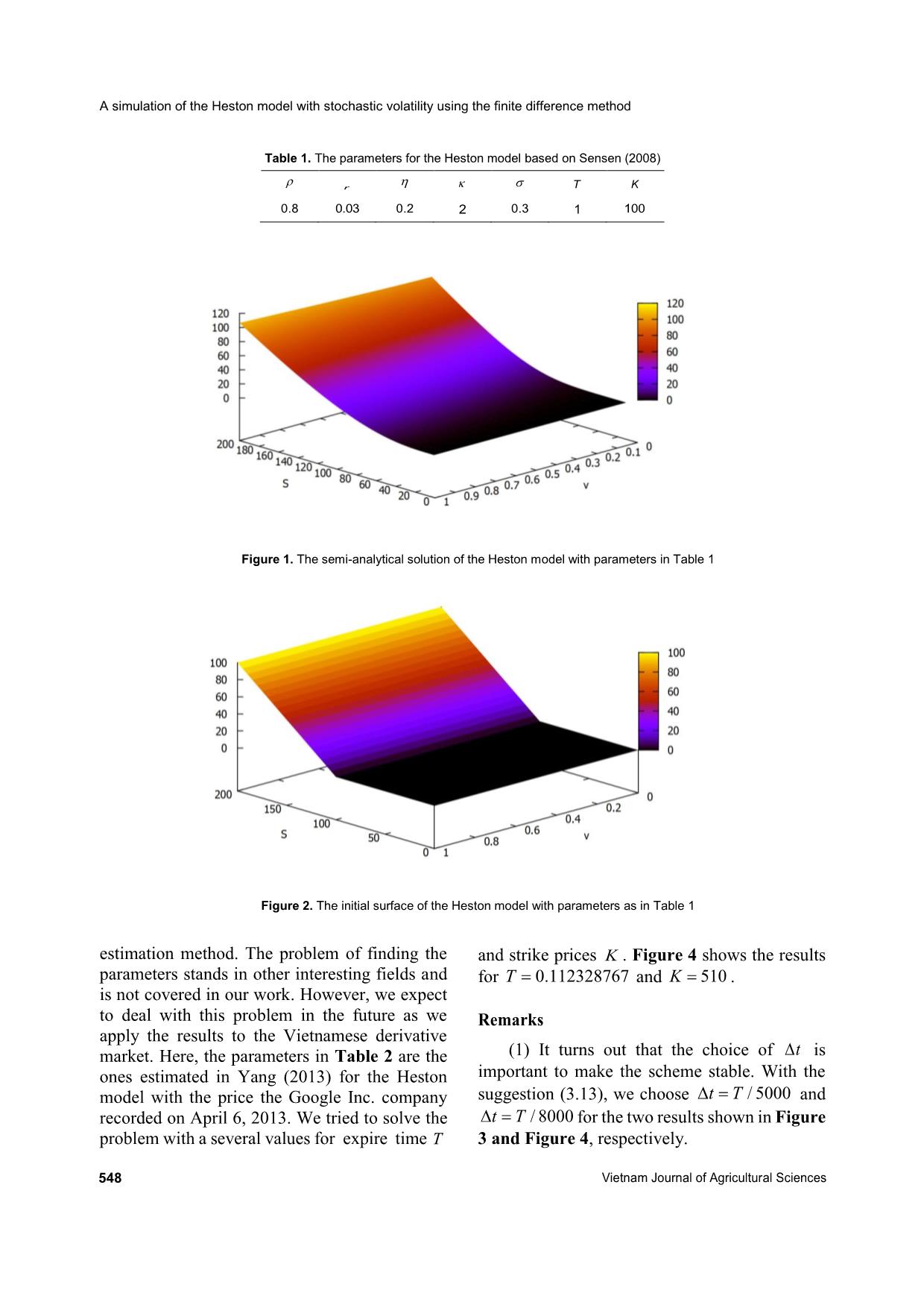 A simulation of the heston model with stochastic volatility using the finite difference method trang 8