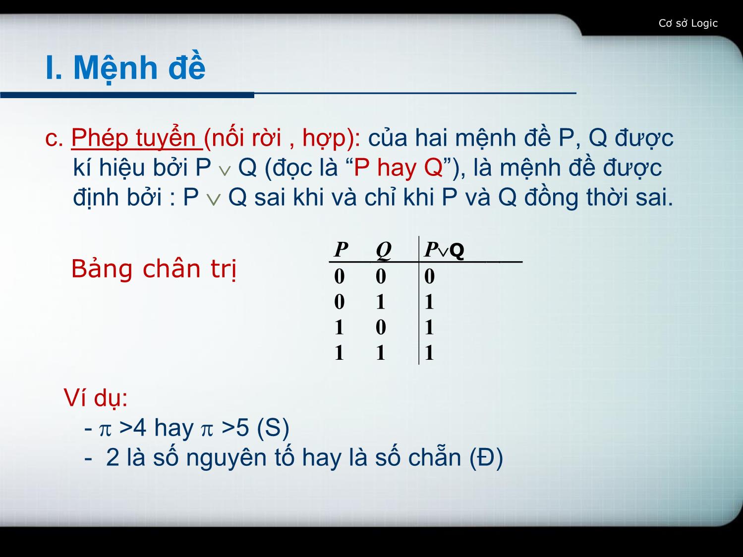 Bài giảng Toán rời rạc 1 - Chương I: Cơ sở logic - Võ Văn Phúc trang 10