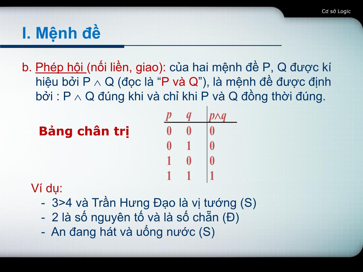 Bài giảng Toán rời rạc 1 - Chương I: Cơ sở logic - Võ Văn Phúc trang 9