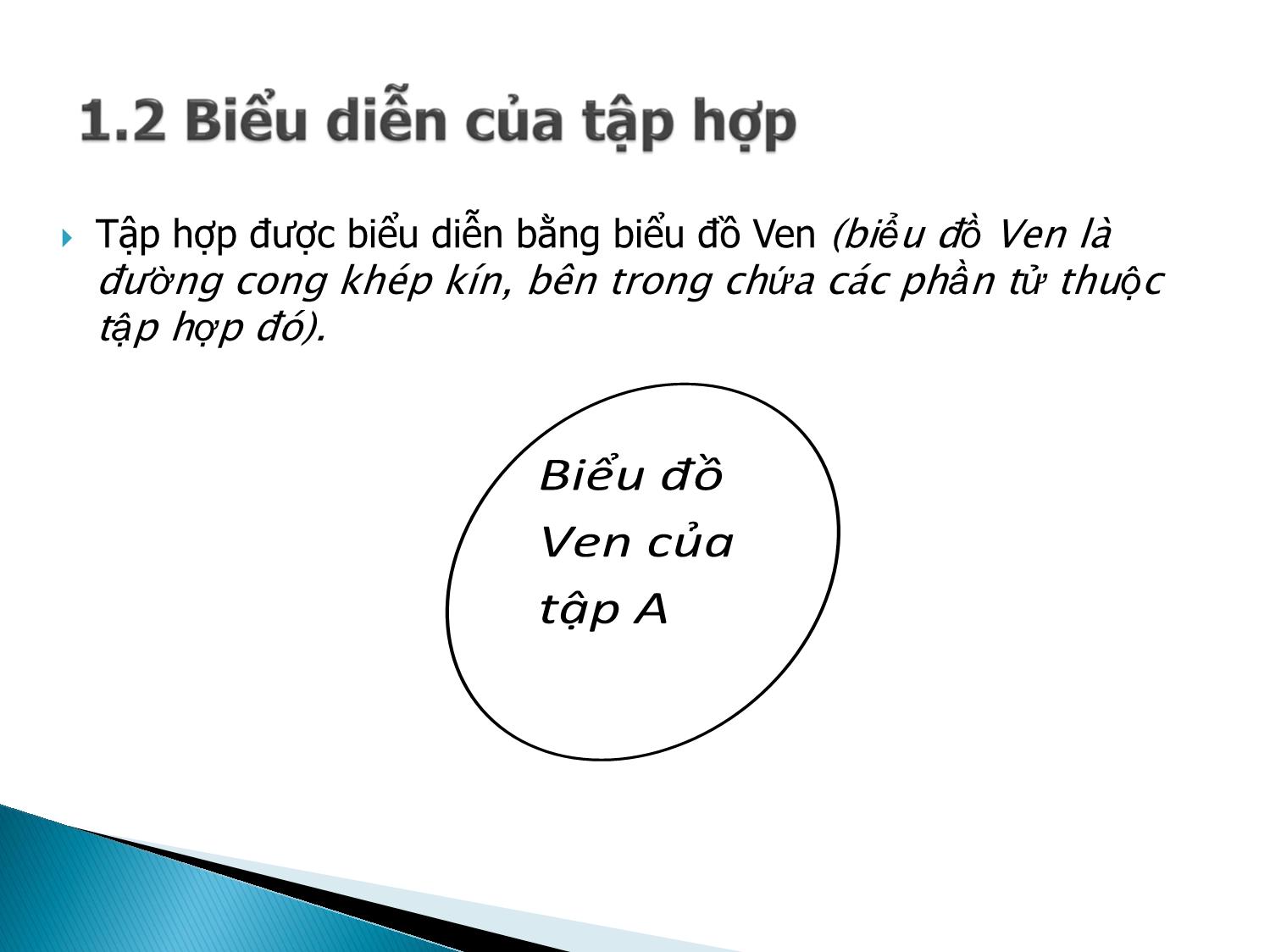 Bài giảng Toán rời rạc 1 - Chương II.1: Tập hợp - Võ Văn Phúc trang 3