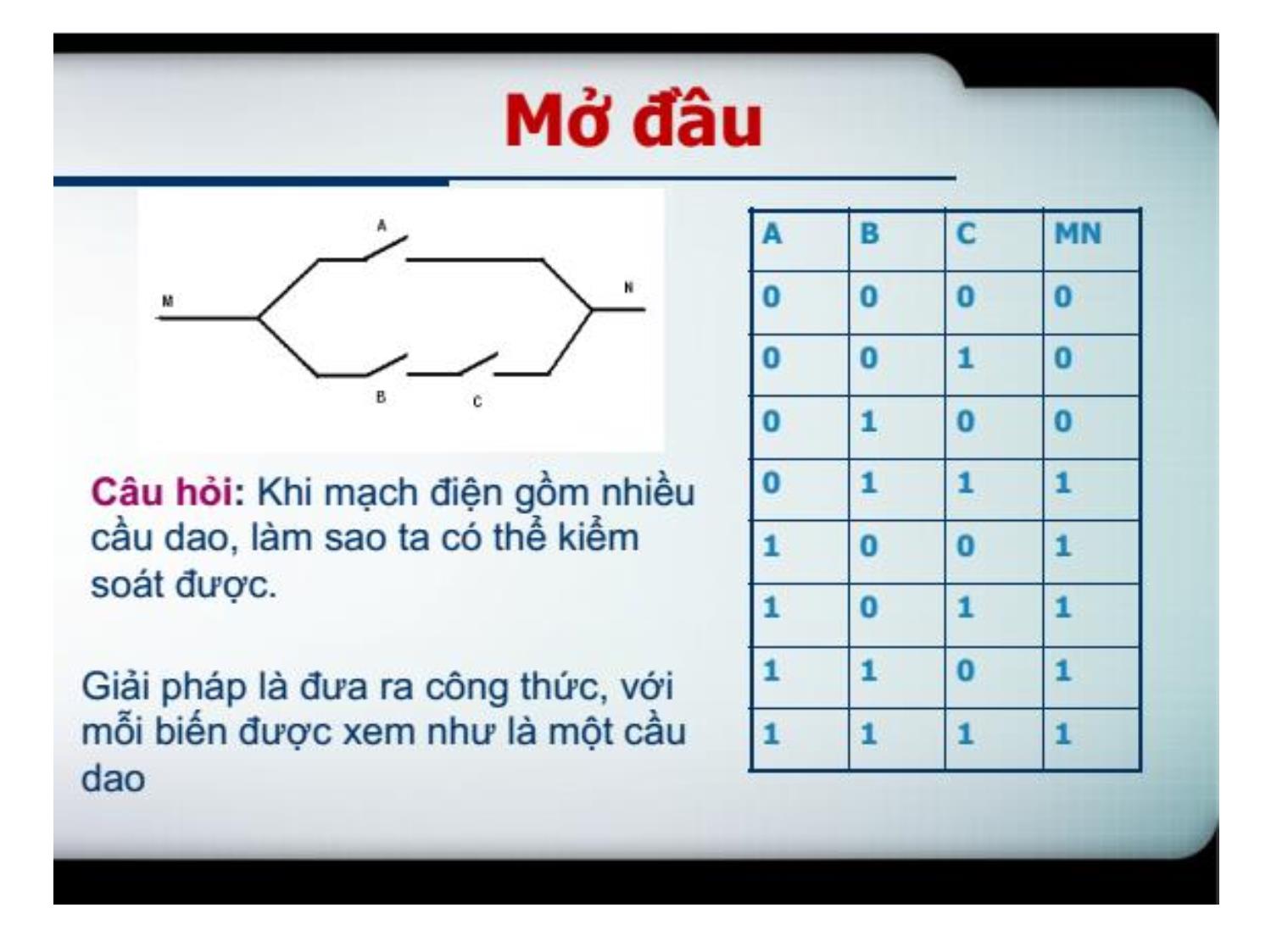 Bài giảng Toán rời rạc 1 - Chương IV: Đại số Bool - Võ Văn Phúc trang 4