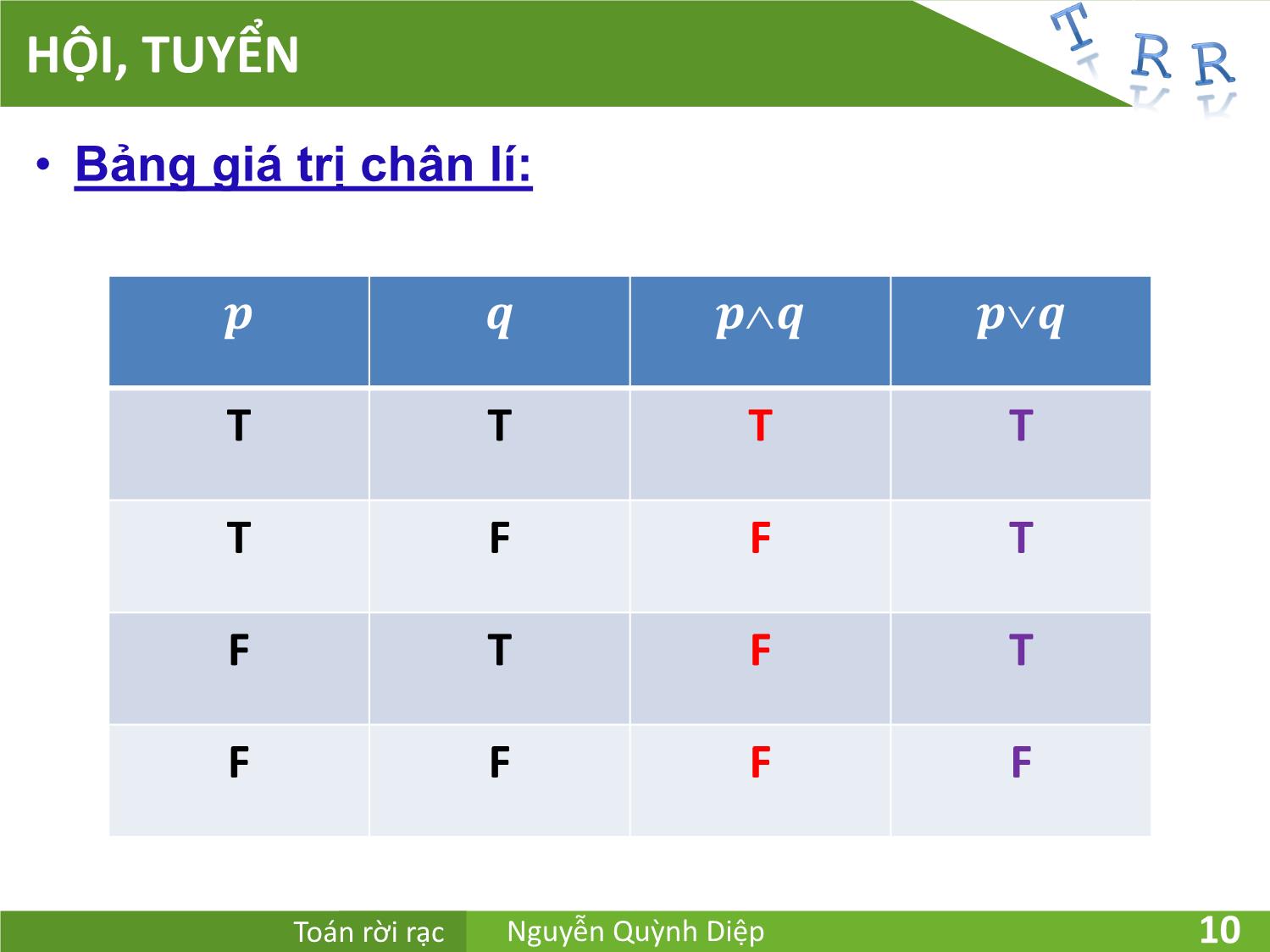 Bài giảng Toán rời rạc - Chương 1: Đại số logic - Nguyễn Quỳnh Diệp trang 10