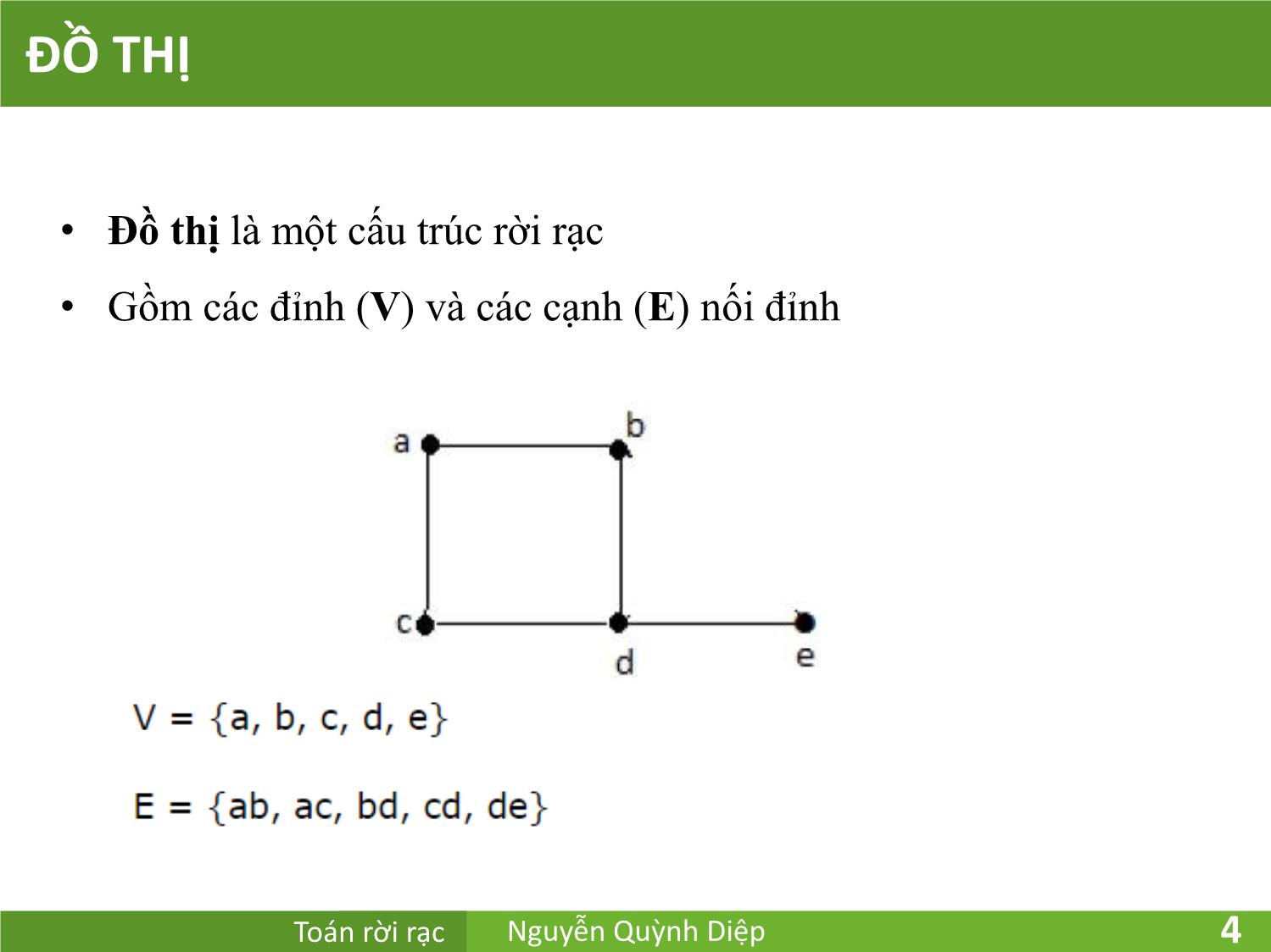 Bài giảng Toán rời rạc - Chương 5: Đồ thị - Nguyễn Quỳnh Diệp trang 4