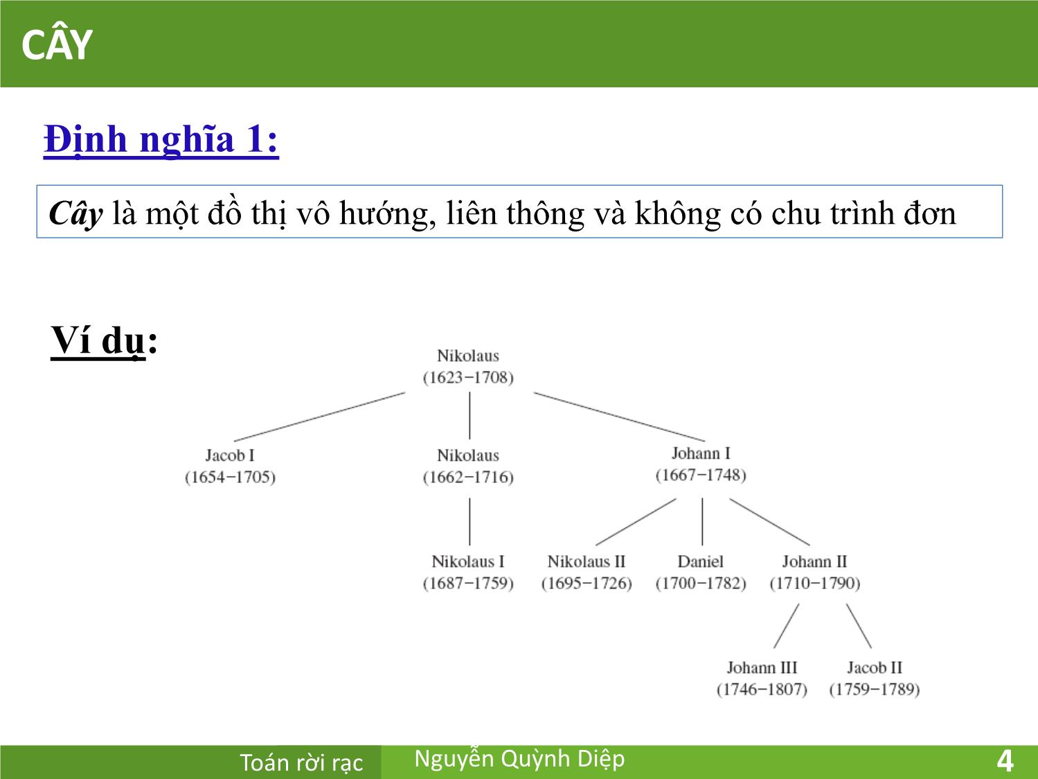 Bài giảng Toán rời rạc - Chương 6: Cây - Nguyễn Quỳnh Diệp trang 4