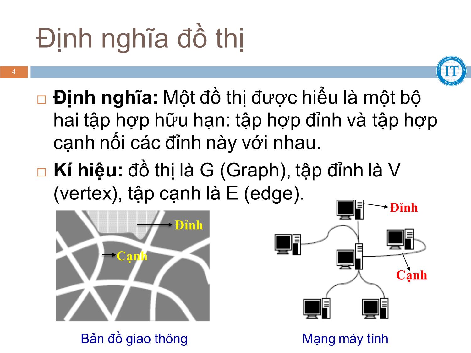 Bài giảng Toán rời rạc - Chương 7. Lý thuyết đồ thị - Bùi Thị Thủy trang 4