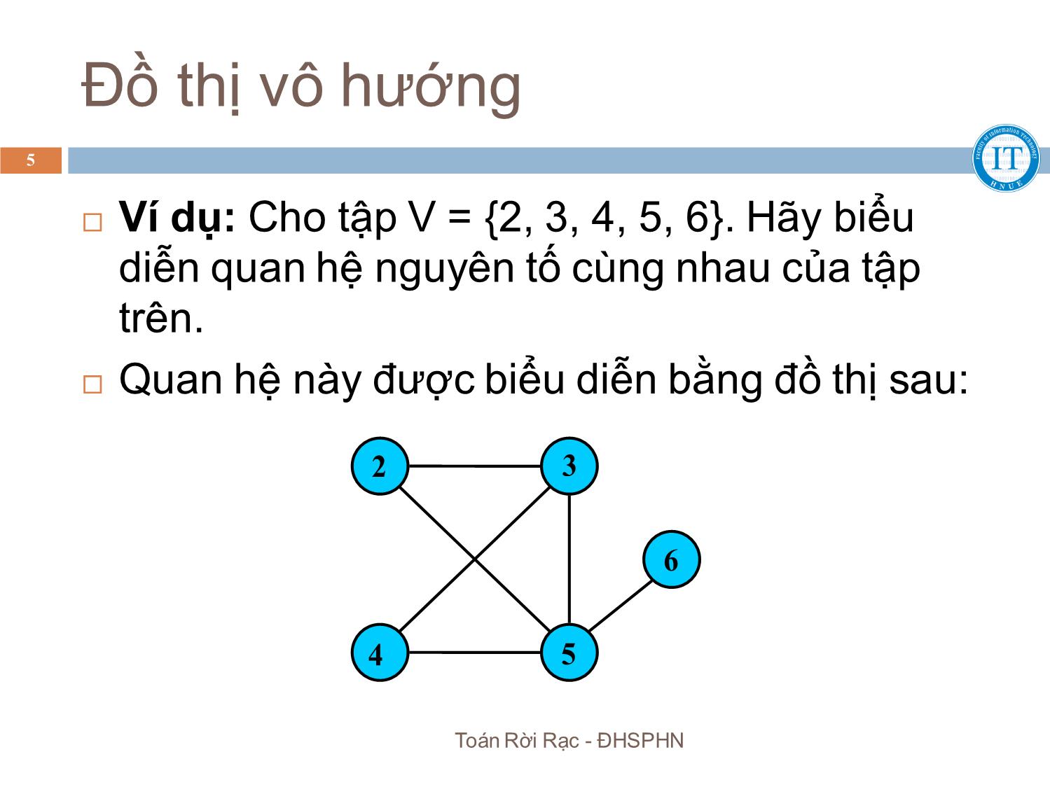 Bài giảng Toán rời rạc - Chương 7. Lý thuyết đồ thị - Bùi Thị Thủy trang 5