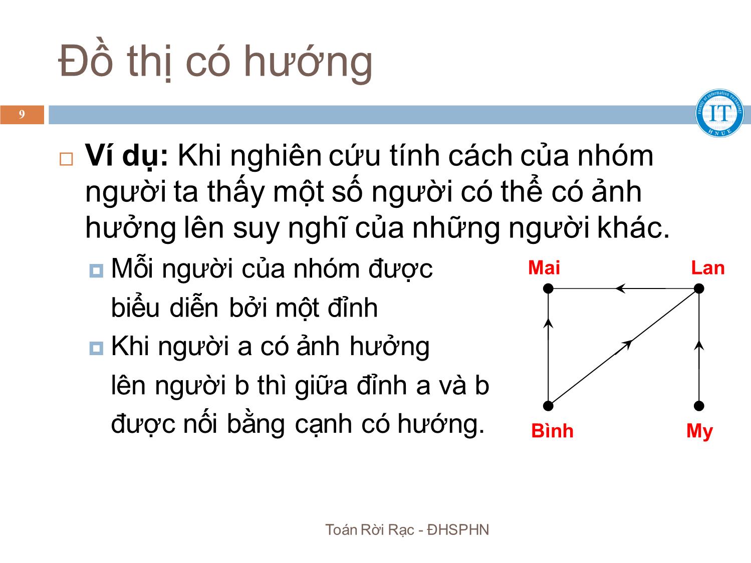 Bài giảng Toán rời rạc - Chương 7. Lý thuyết đồ thị - Bùi Thị Thủy trang 9