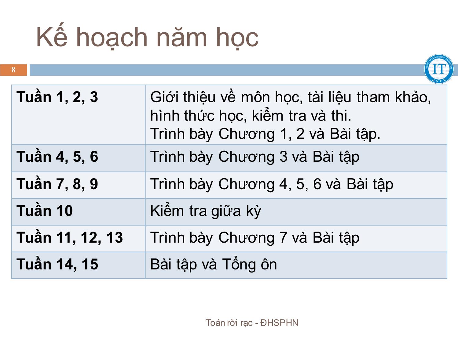 Bài giảng Toán rời rạc - Chương mở đầu - Bùi Thị Thủy trang 8