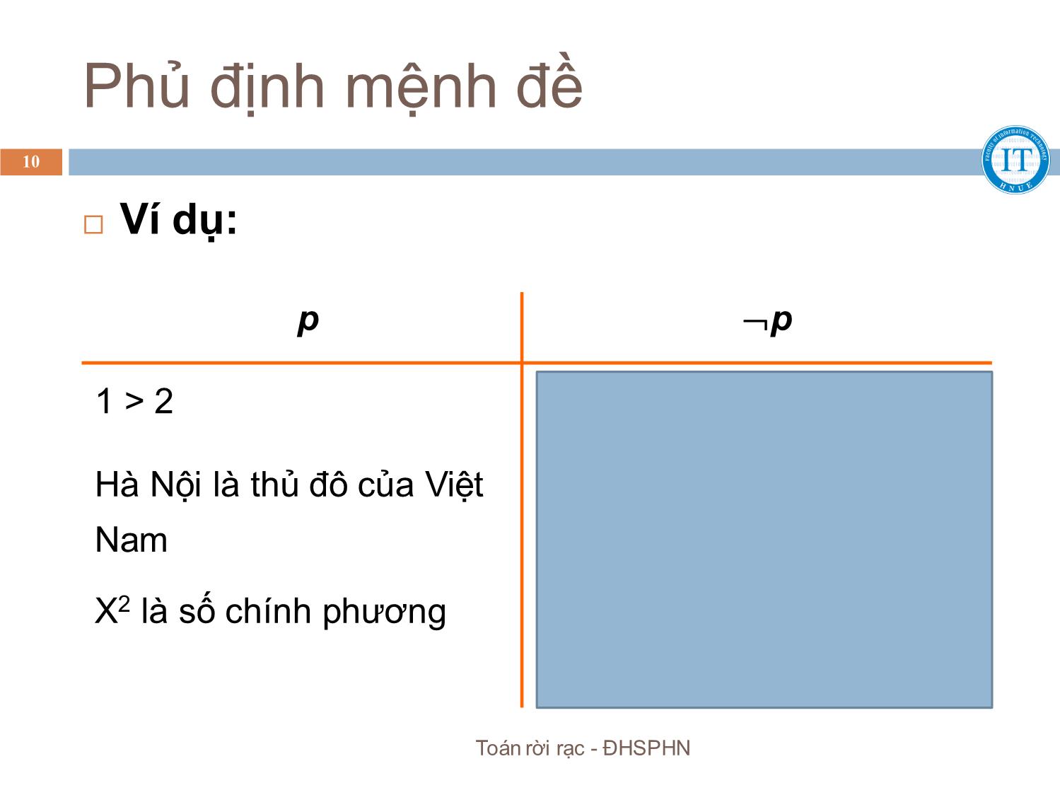 Bài giảng Toán rời rạc - Chương 1: Logic mệnh đề - Bùi Thị Thủy trang 10