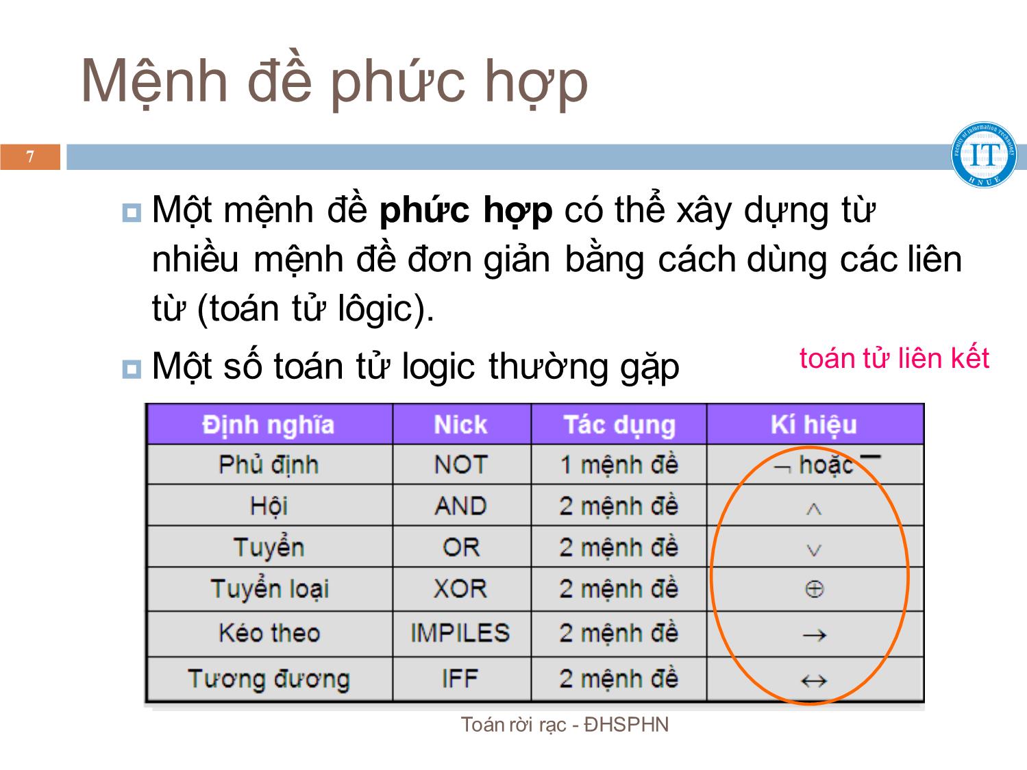 Bài giảng Toán rời rạc - Chương 1: Logic mệnh đề - Bùi Thị Thủy trang 7