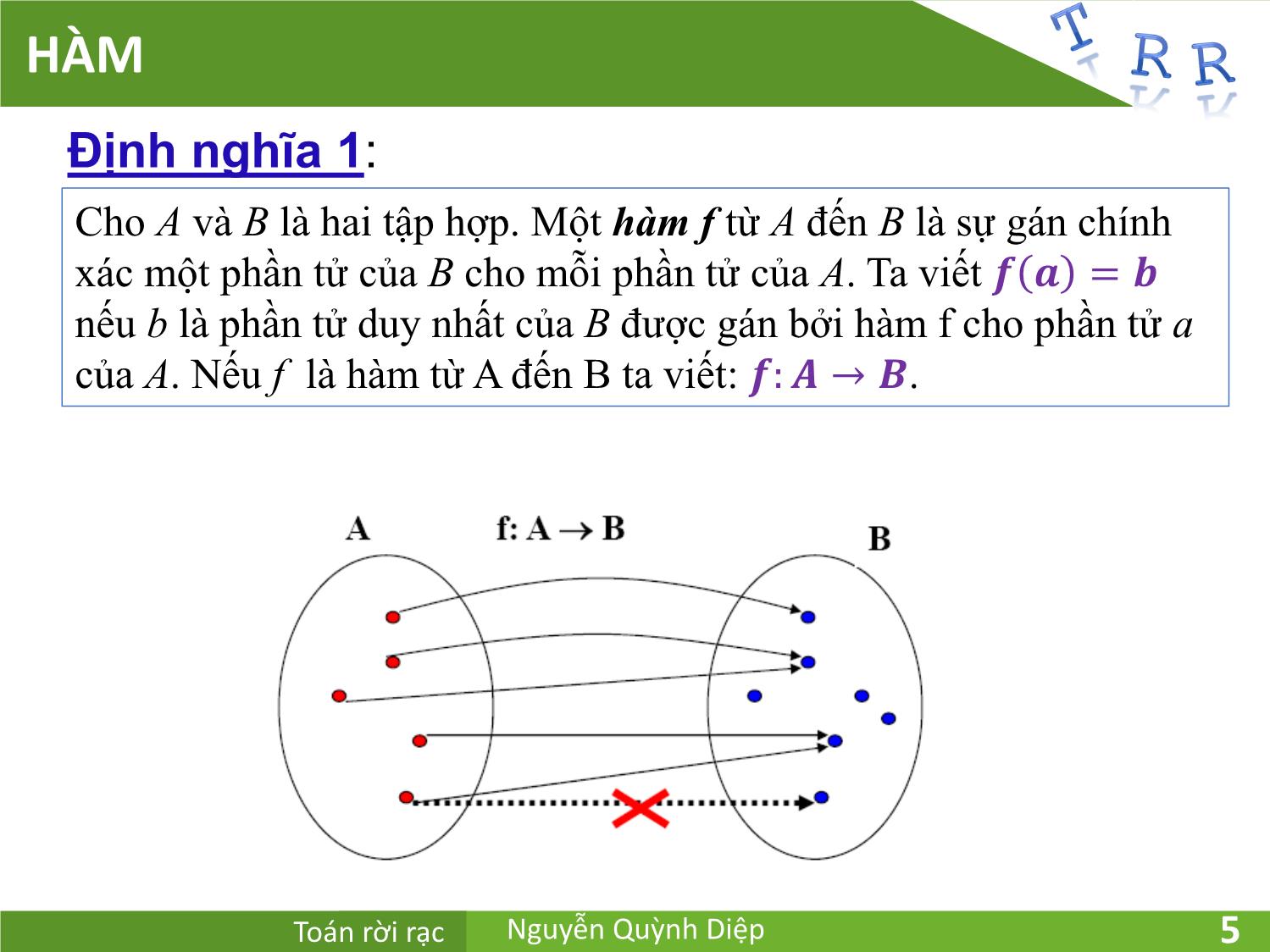 Bài giảng Toán rời rạc - Chương 2: Hàm và thuật toán - Nguyễn Quỳnh Diệp trang 5
