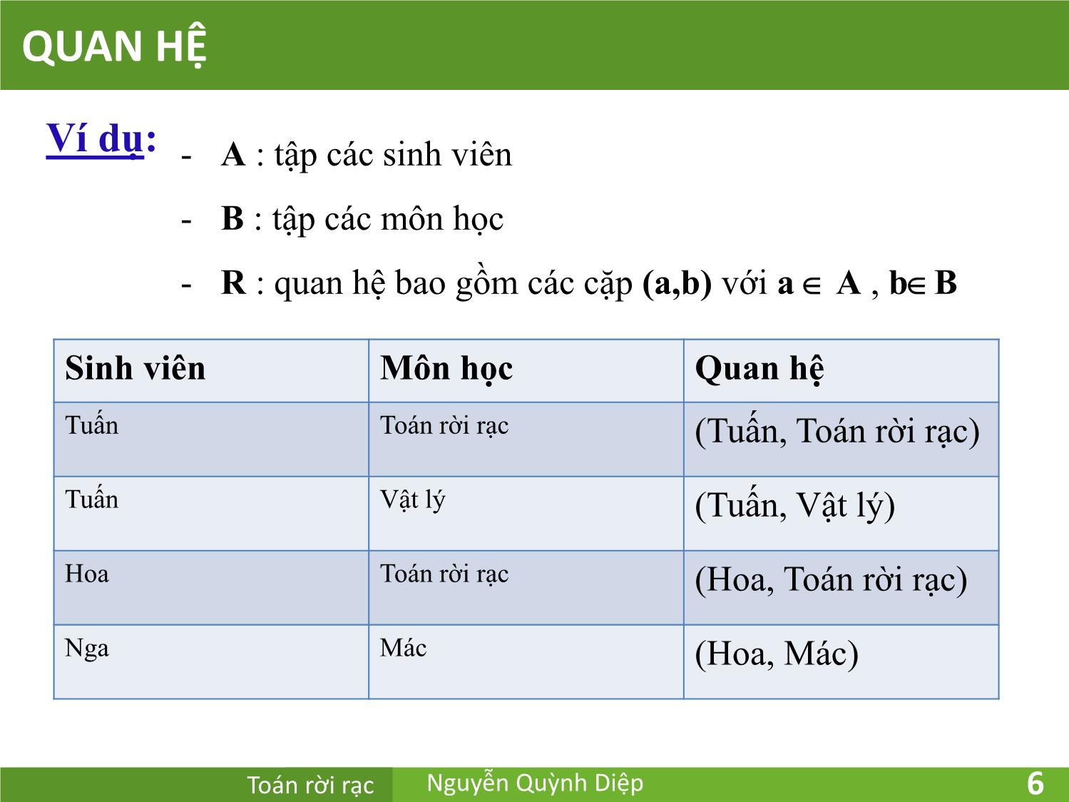 Bài giảng Toán rời rạc - Chương 7: Quan hệ - Nguyễn Quỳnh Diệp trang 6