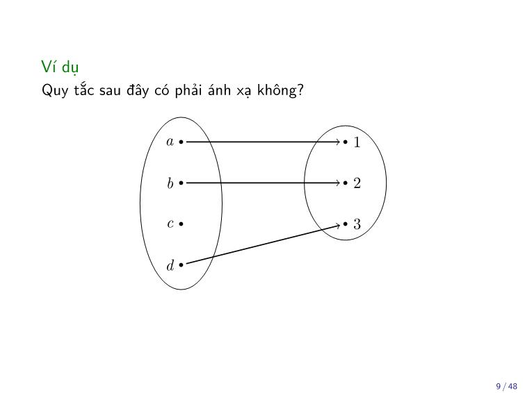 Bài giảng Toán rời rạc - Chương: Đếm - Trần Vĩnh Đức trang 9