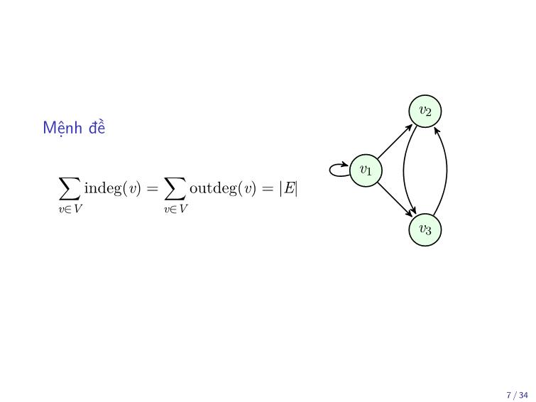 Bài giảng Toán rời rạc - Chương: Đồ thị có hướng - Trần Vĩnh Đức trang 7